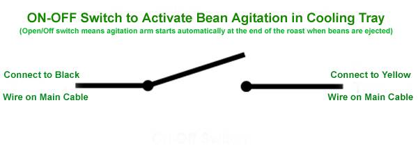 1_tray_switch_agitation_diagram.jpg
